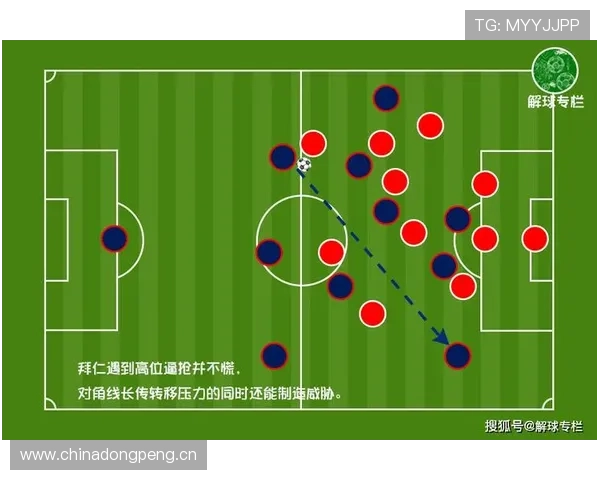 弗里克执教风格强调高位逼抢与快速转换，战术体系注重攻守平衡