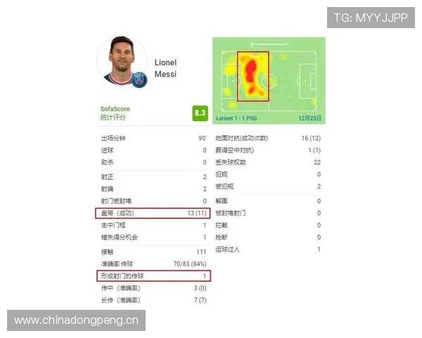 梅西国家队关键比赛进球效率与表现稳定性分析 梅西国家队关键比赛进球效率与表现稳定性分析