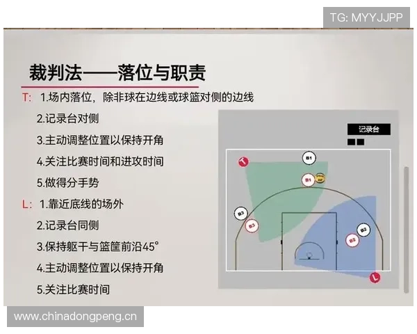 掩护犯规判定：篮球比赛中合法与非法掩护的规则解析