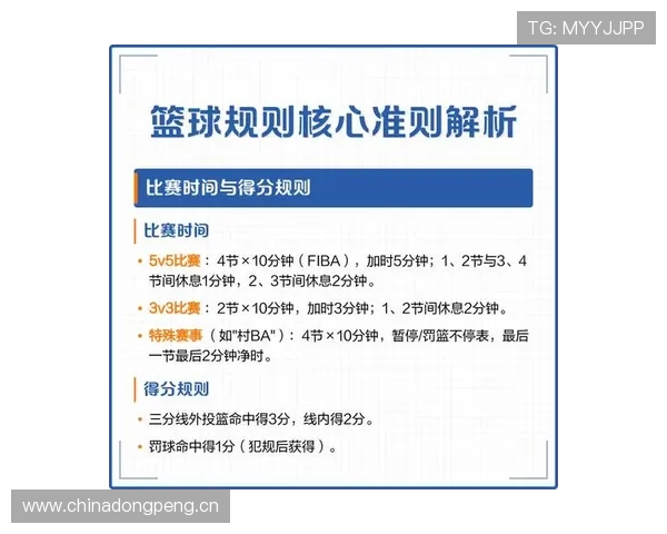 篮球规则深度解析：拖延时间违例的判定依据是什么？