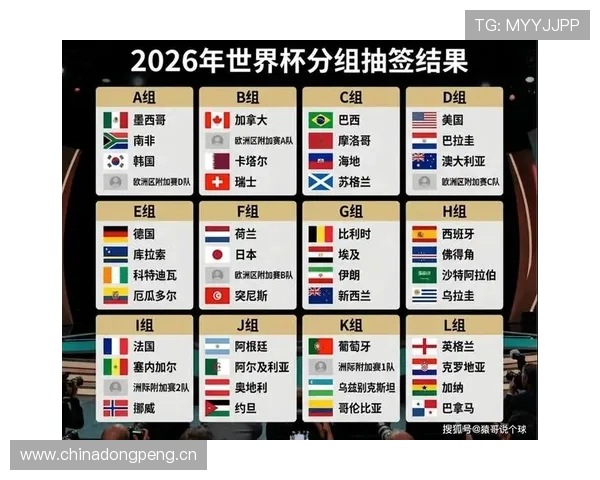 捷克队能否重返世界杯舞台 2026美加墨世界杯预选赛前景分析